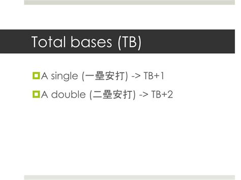 Total Bases (TB) .
